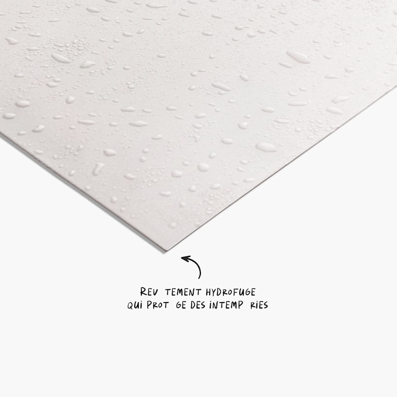 Affiches imperméables