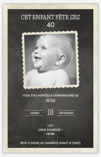 Invitations d'anniversaire adultes 
